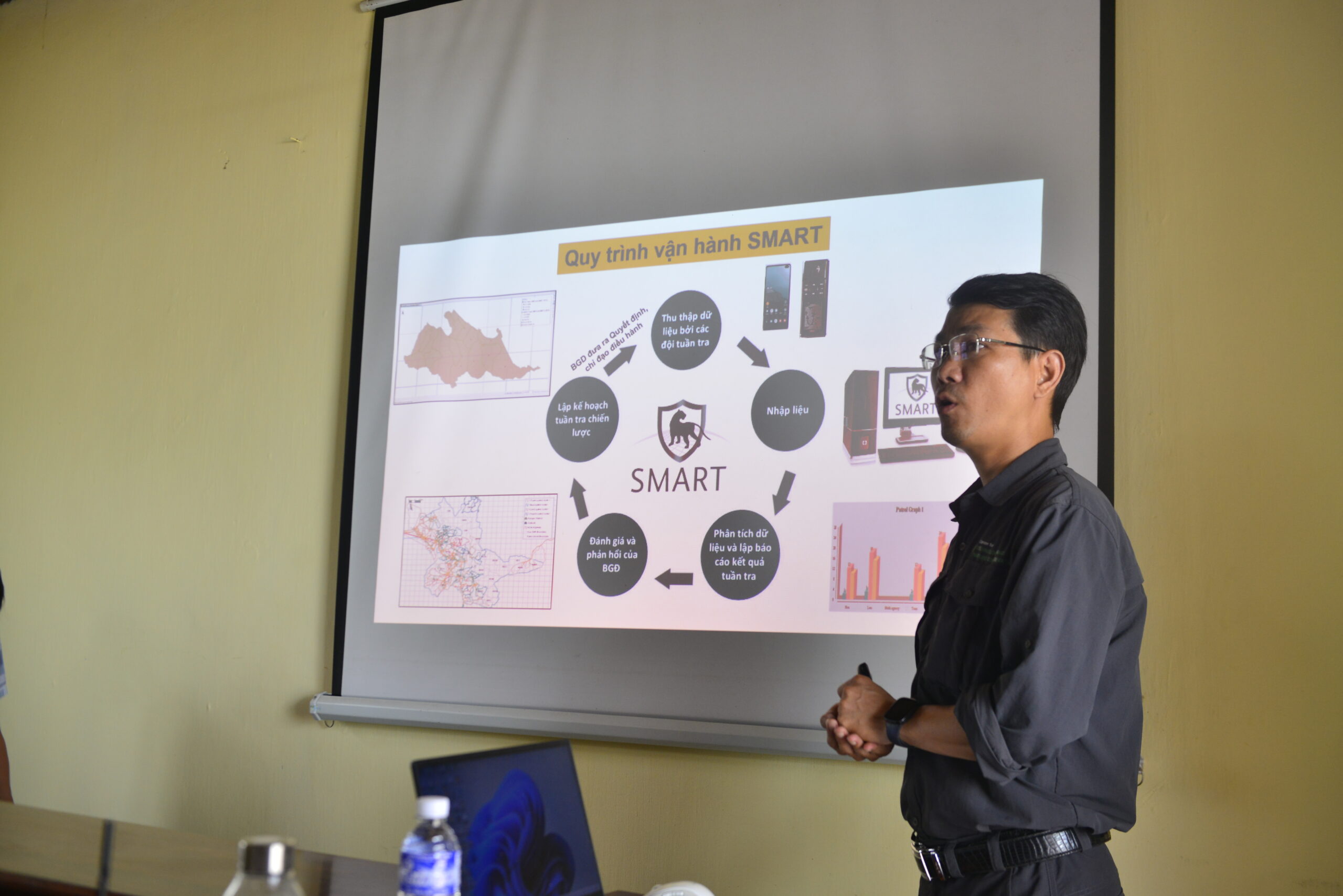 Deputy Director Pham Van Thong giving the opening remarks before the SMART training session